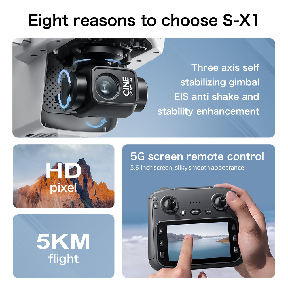 S-X1 MAX GPS Drone with 3-Axis - огляд і ціна Drone Thermal Imaging